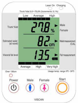 Tanita AB140M Body Composition Analyser