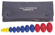 Prader Orchiometer