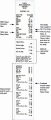 Tanita BC418 MA Floor Standing Segmental Body Composition Analyser